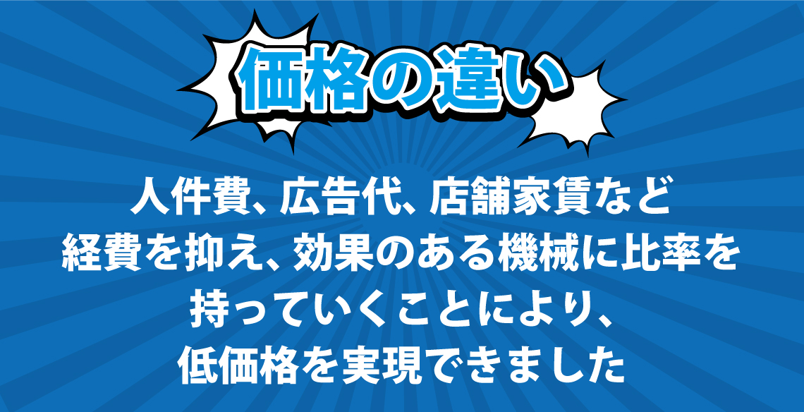 価格の違い 価格の違い