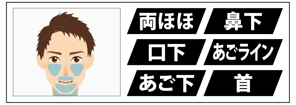 顔全体イメージ