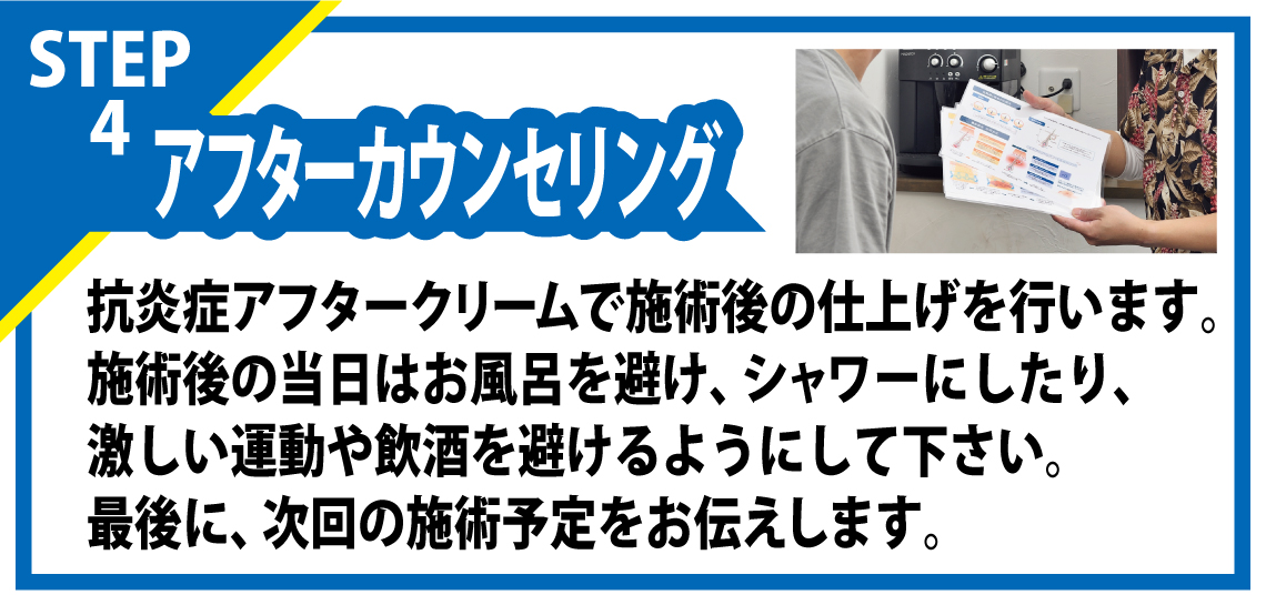 4.アフターカウンセリング 4.アフターカウンセリング