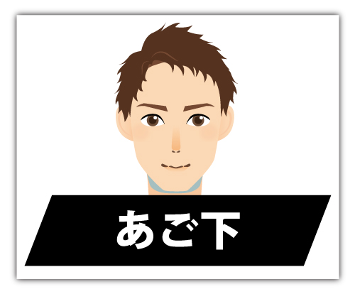あご下脱毛