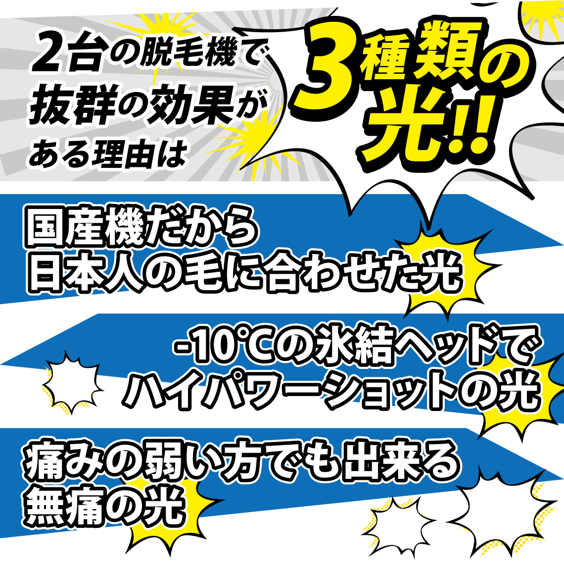 3種類の光 3種類の光